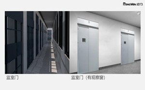 智能監(jiān)視門